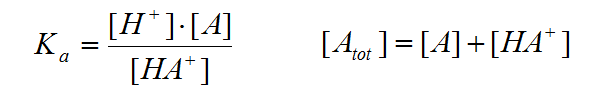 Acidity constant equation